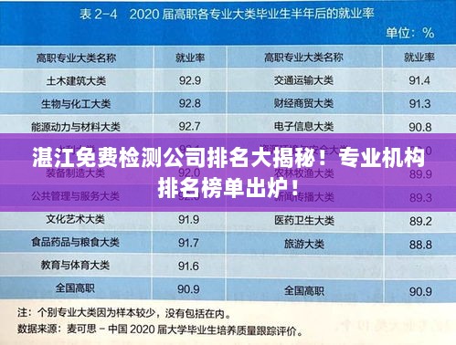 湛江免费检测公司排名大揭秘！专业机构排名榜单出炉！