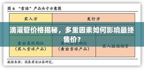 滴灌管价格揭秘，多重因素如何影响最终售价？