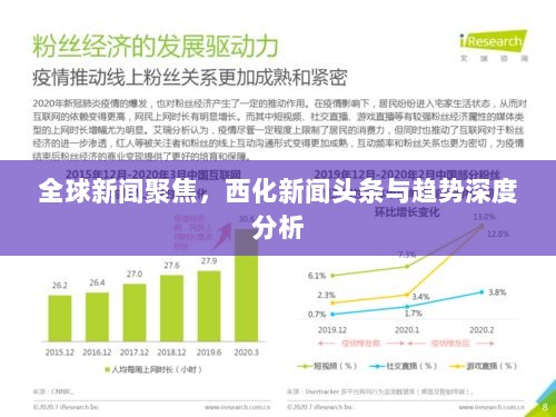 全球新闻聚焦，西化新闻头条与趋势深度分析