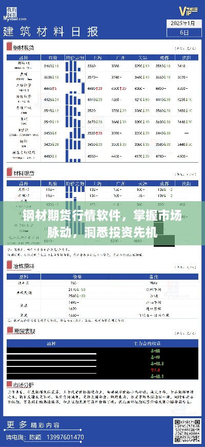 钢材期货行情软件，掌握市场脉动，洞悉投资先机