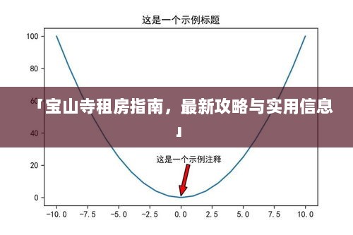 「宝山寺租房指南，最新攻略与实用信息」