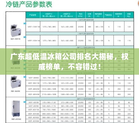 广东超低温冰箱公司排名大揭秘，权威榜单，不容错过！