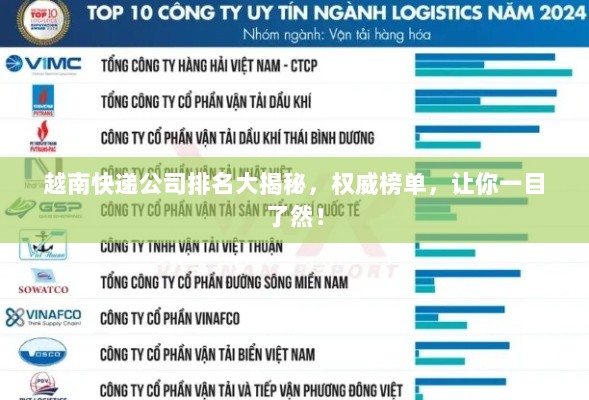 越南快递公司排名大揭秘，权威榜单，让你一目了然！