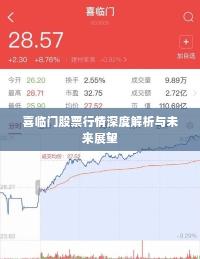 喜临门股票行情深度解析与未来展望