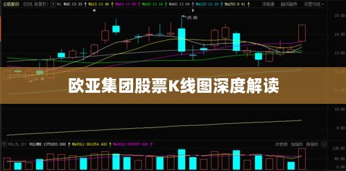 欧亚集团股票K线图深度解读