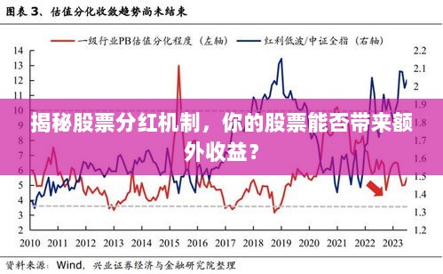 揭秘股票分红机制，你的股票能否带来额外收益？