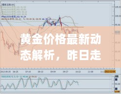 黄金价格最新动态解析，昨日走势与今日展望