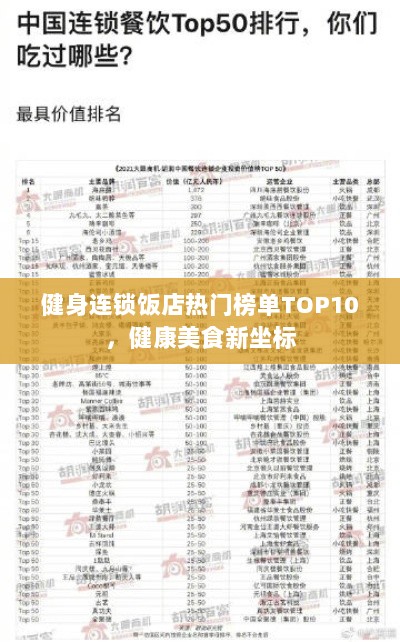 健身连锁饭店热门榜单TOP10，健康美食新坐标