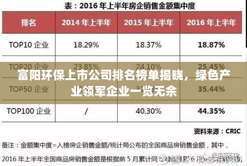 富阳环保上市公司排名榜单揭晓，绿色产业领军企业一览无余