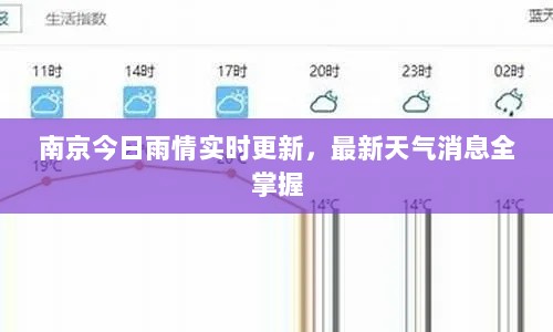 南京今日雨情实时更新，最新天气消息全掌握