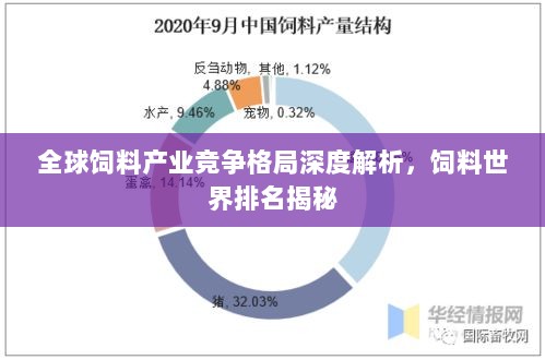 全球饲料产业竞争格局深度解析，饲料世界排名揭秘