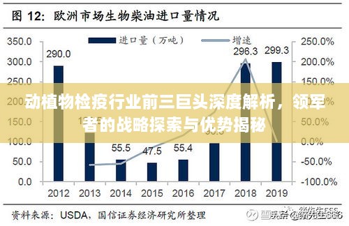 动植物检疫行业前三巨头深度解析，领军者的战略探索与优势揭秘