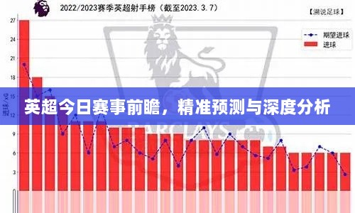 英超今日赛事前瞻，精准预测与深度分析