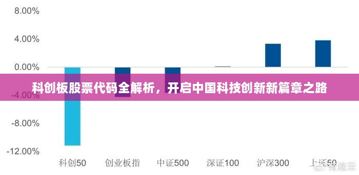 科创板股票代码全解析，开启中国科技创新新篇章之路