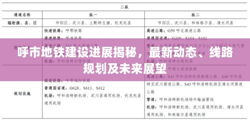 呼市地铁建设进展揭秘，最新动态、线路规划及未来展望