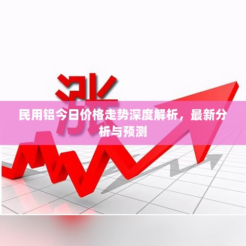 民用铝今日价格走势深度解析，最新分析与预测