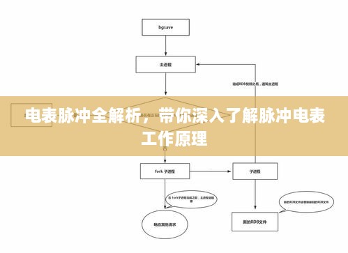 电表脉冲全解析，带你深入了解脉冲电表工作原理