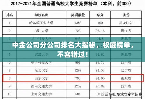 中金公司分公司排名大揭秘，权威榜单，不容错过！