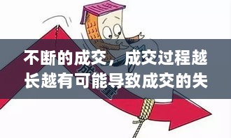 不断的成交，成交过程越长越有可能导致成交的失败 