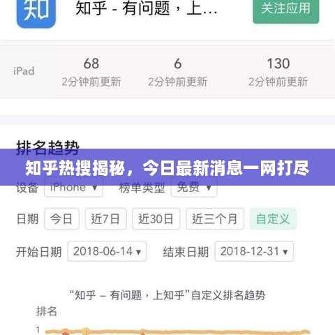 知乎热搜揭秘，今日最新消息一网打尽