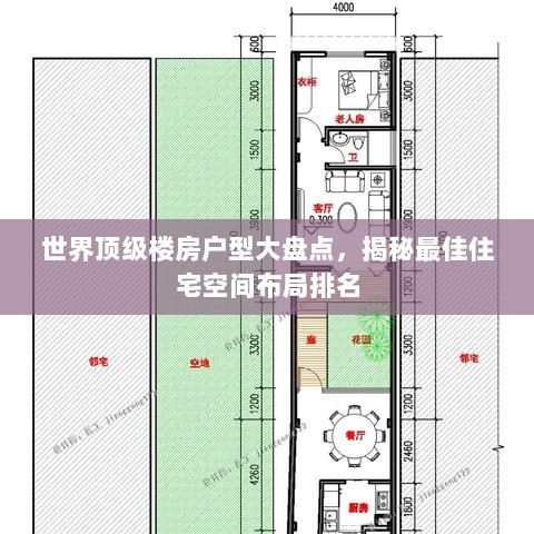 世界顶级楼房户型大盘点，揭秘最佳住宅空间布局排名