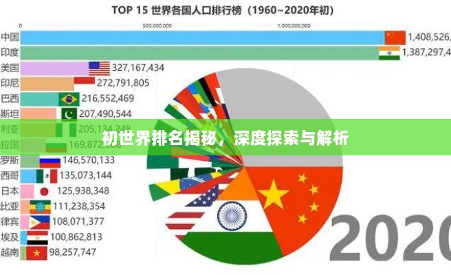 初世界排名揭秘，深度探索与解析