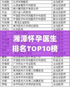 湘潭怀孕医生排名TOP10榜单揭晓！