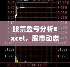 股票盈亏分析Excel，股市动态必备工具，轻松掌握股市走势！