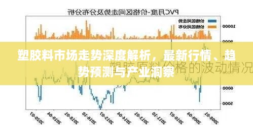 塑胶料市场走势深度解析，最新行情、趋势预测与产业洞察