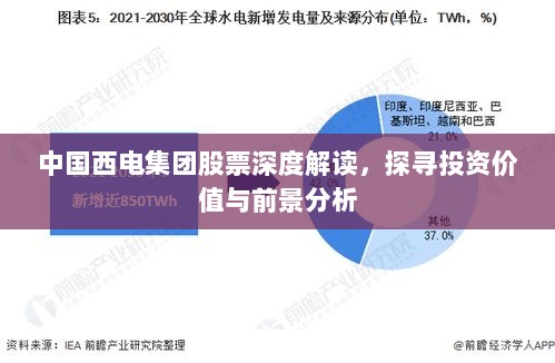 中国西电集团股票深度解读，探寻投资价值与前景分析