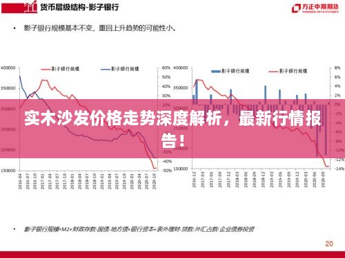 实木沙发价格走势深度解析，最新行情报告！