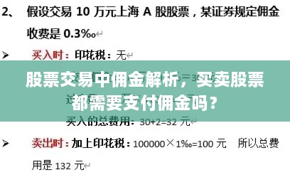 股票交易中佣金解析，买卖股票都需要支付佣金吗？