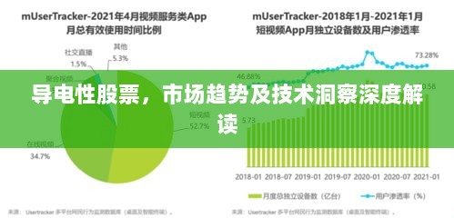 导电性股票，市场趋势及技术洞察深度解读