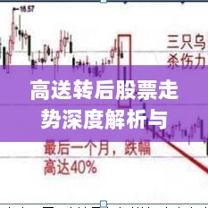 高送转后股票走势深度解析与趋势预测