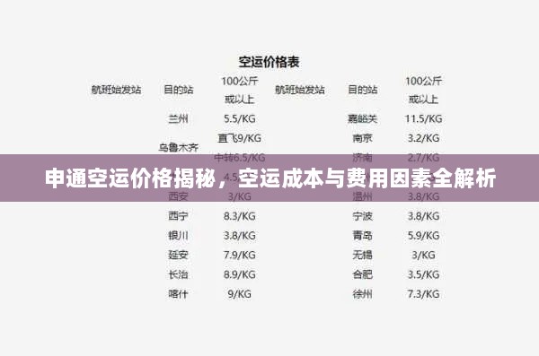 申通空运价格揭秘，空运成本与费用因素全解析