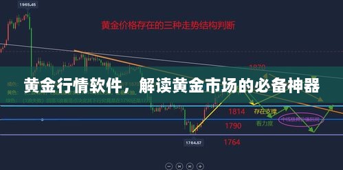 黄金行情软件，解读黄金市场的必备神器