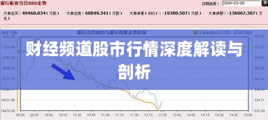 财经频道股市行情深度解读与剖析