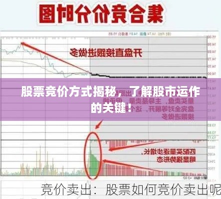 股票竞价方式揭秘，了解股市运作的关键！