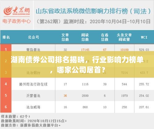 湖南债券公司排名揭晓，行业影响力榜单，哪家公司居首？