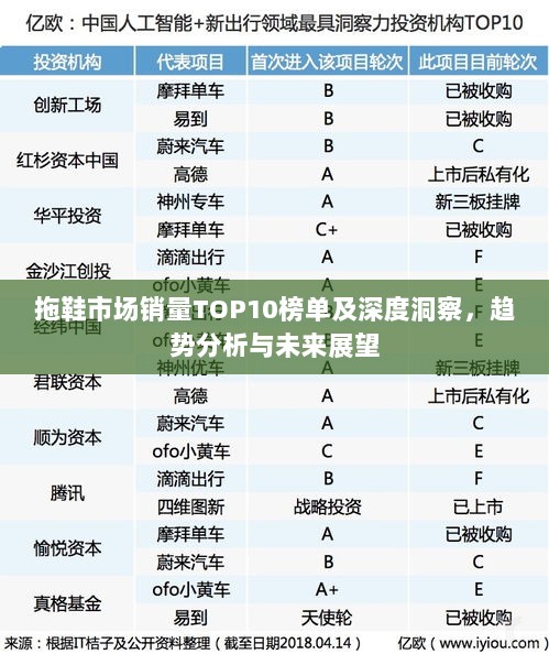 拖鞋市场销量TOP10榜单及深度洞察，趋势分析与未来展望