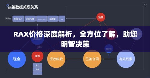 RAX价格深度解析，全方位了解，助您明智决策