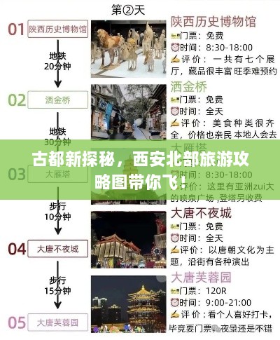 古都新探秘，西安北部旅游攻略图带你飞！