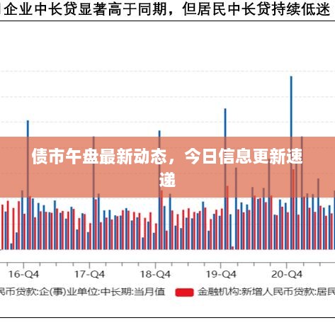 债市午盘最新动态，今日信息更新速递