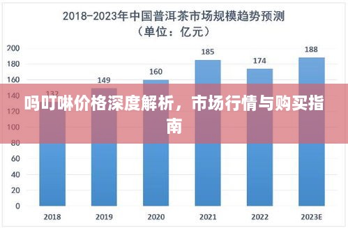 吗叮啉价格深度解析，市场行情与购买指南