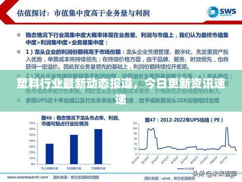 塑料行业最新动态报道，今日更新资讯速递