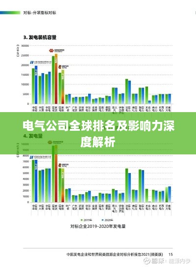 电气公司全球排名及影响力深度解析