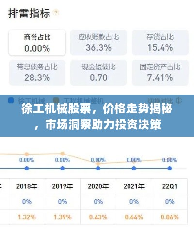 徐工机械股票，价格走势揭秘，市场洞察助力投资决策