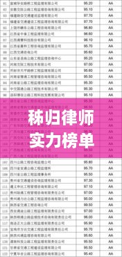 秭归律师实力榜单揭晓，专业信誉典范TOP10揭秘！