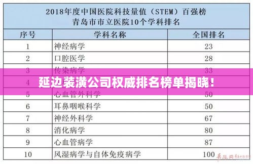 延边装潢公司权威排名榜单揭晓！