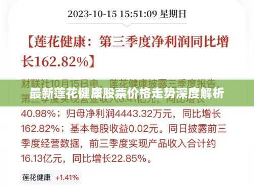 最新莲花健康股票价格走势深度解析